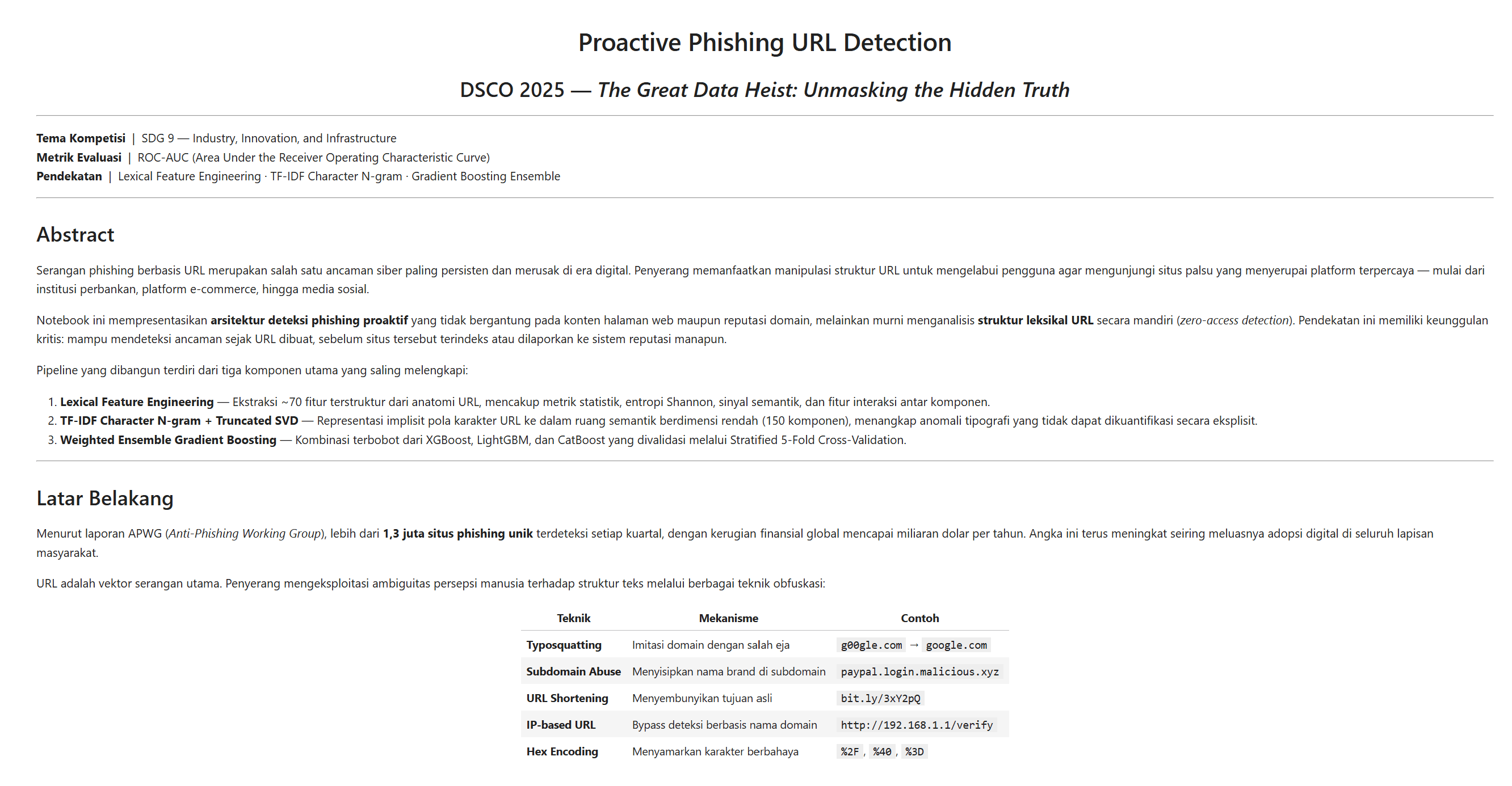 Proactive Phishing URL Detector